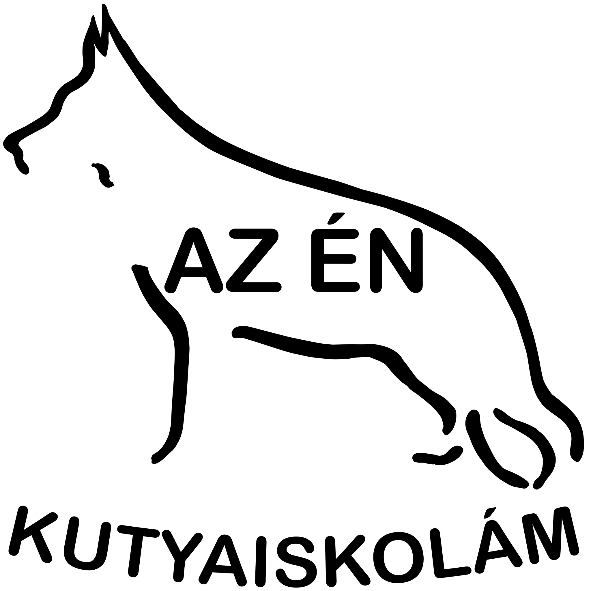 Az ÉN kutyaiskolám